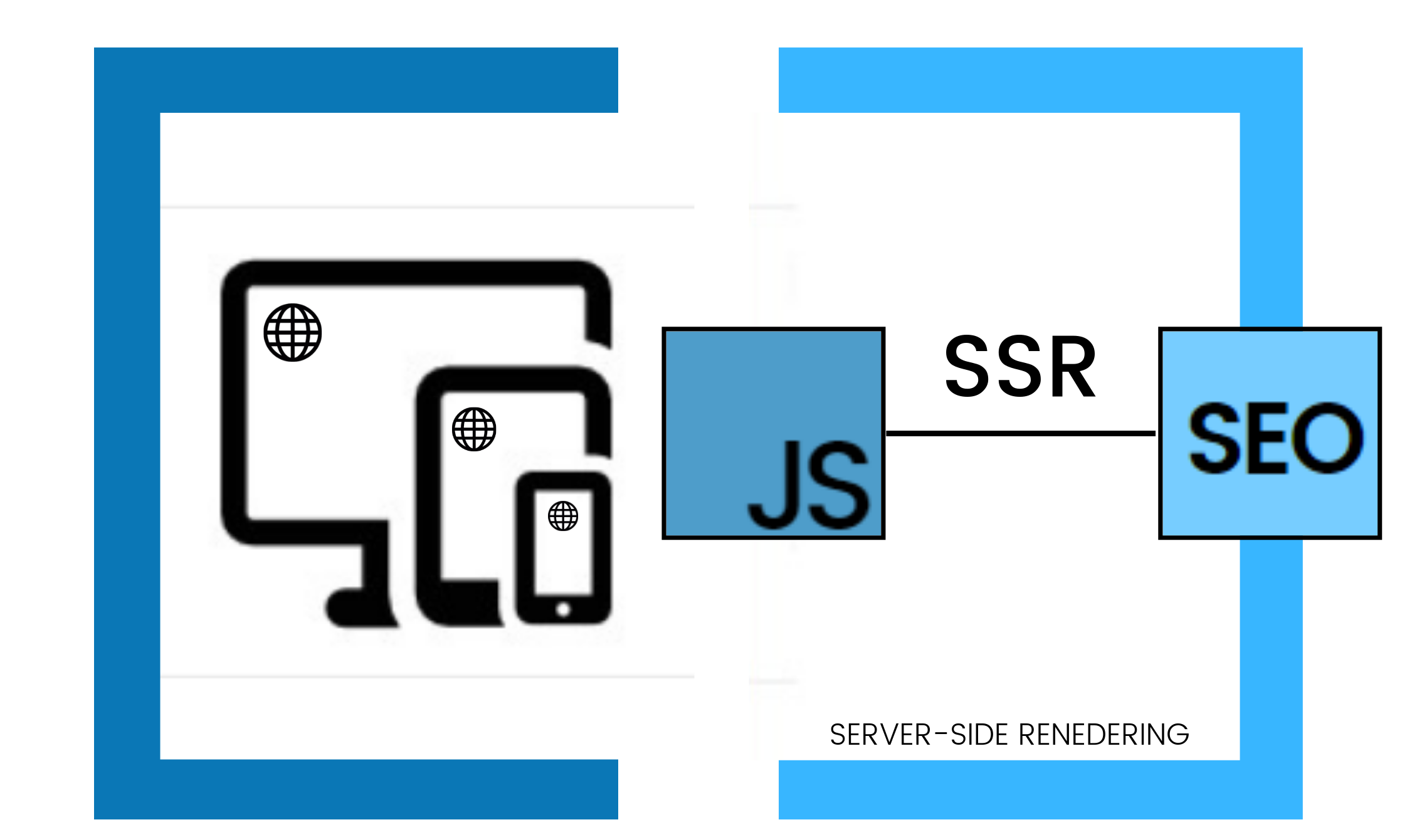 Server-side rendering and SEO