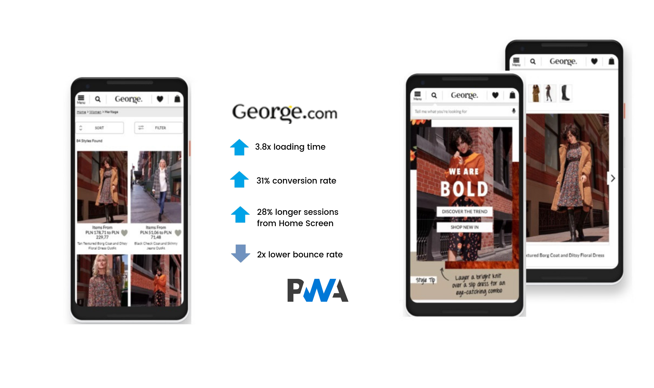 George.com PWA