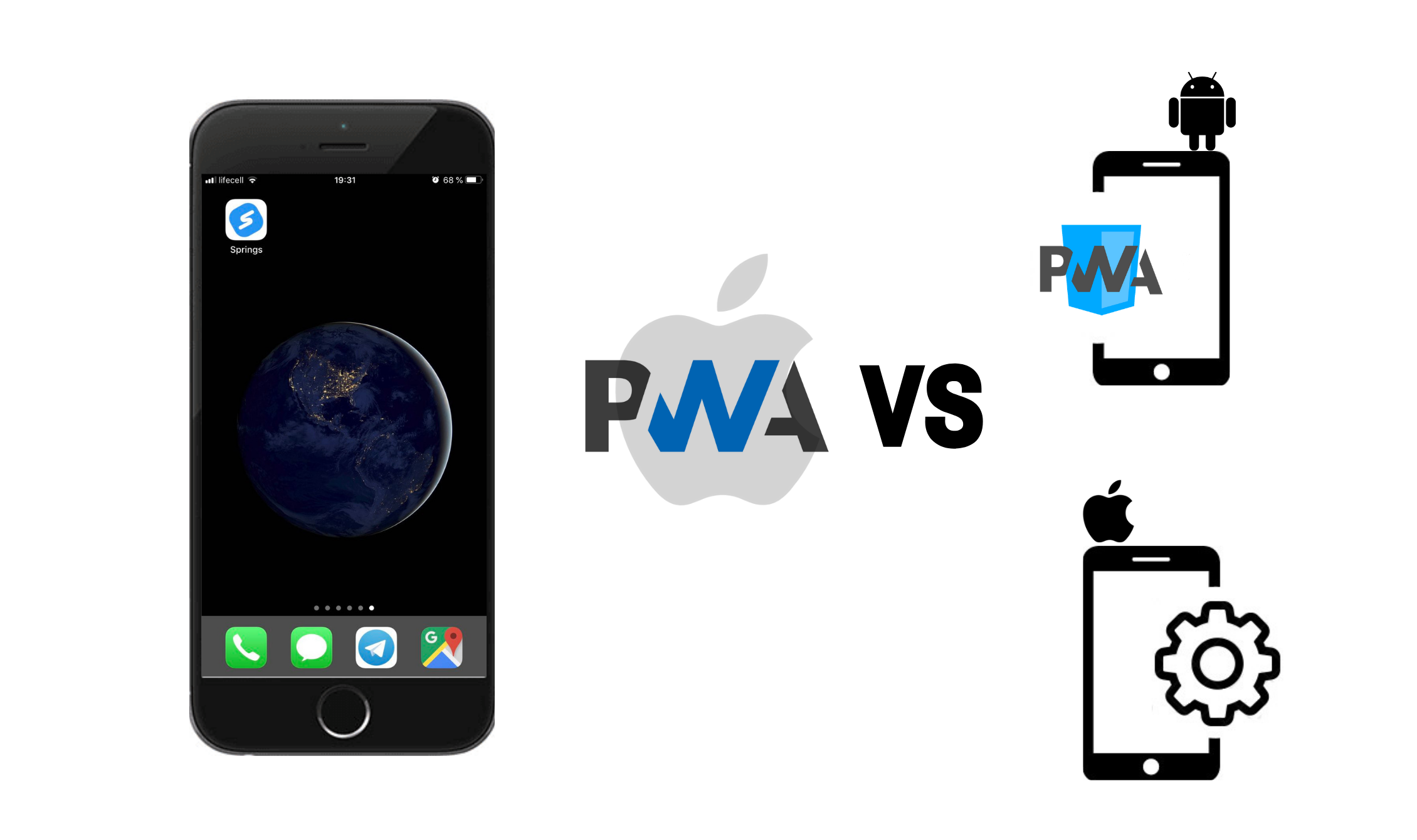 PWA iOS vs PWA Android and iOS native